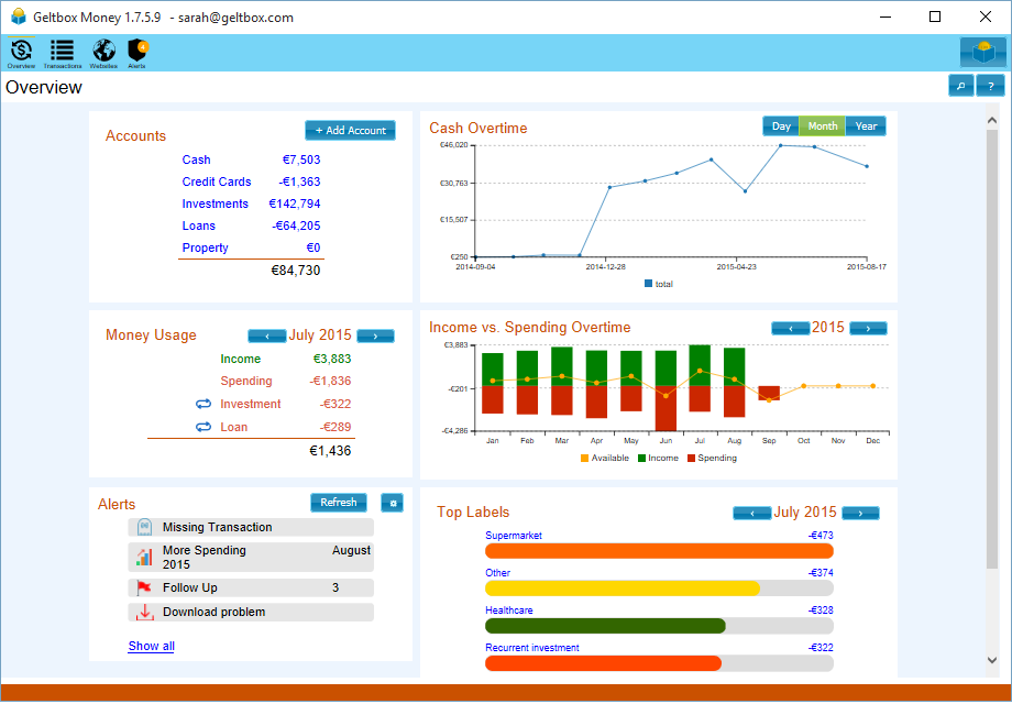 Geltbox Money gallery image