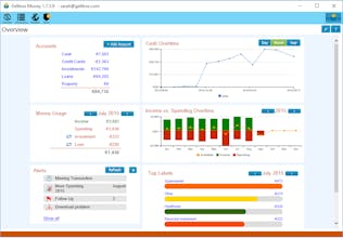 Geltbox Money gallery image