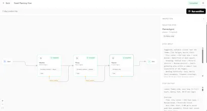 Runiq.Net gallery image
