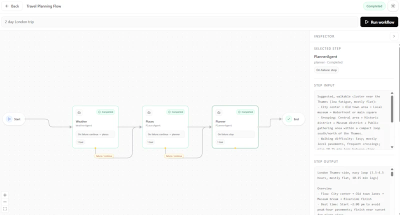 Runiq.Net screenshot 4