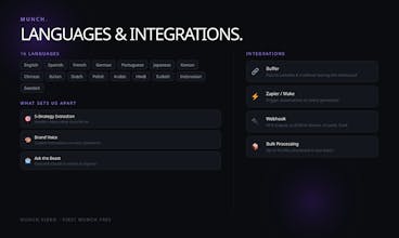 Munch.Video gallery image