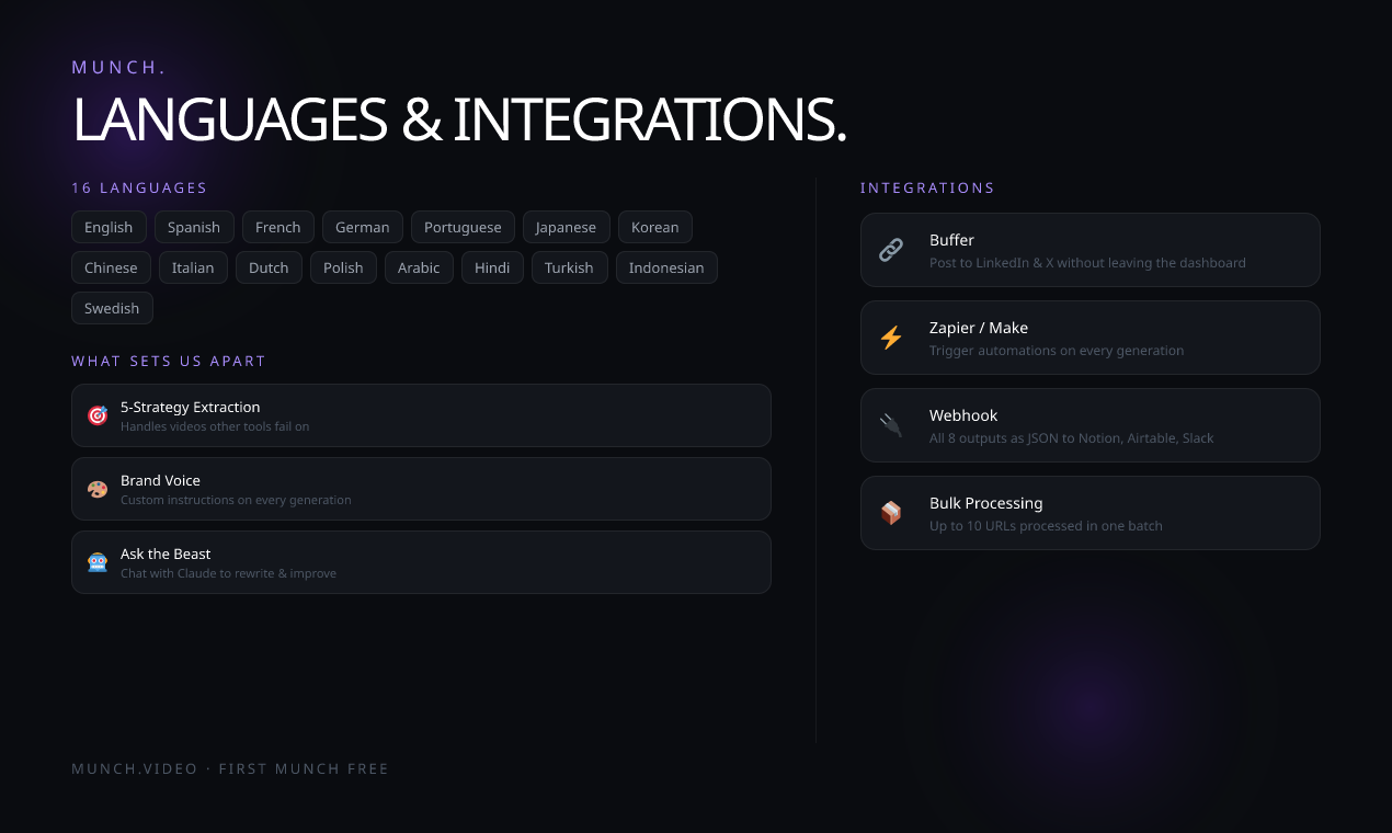 Munch.Video - Screenshot 2 showing product features and functionality