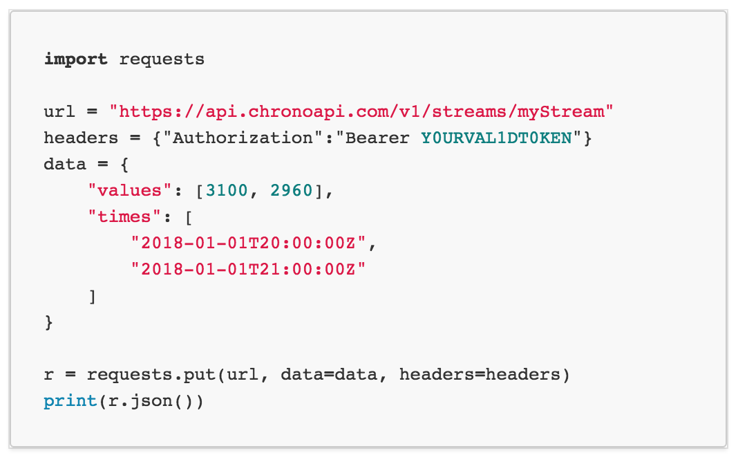 Chrono API gallery image