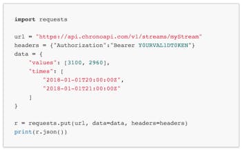 Chrono API gallery image