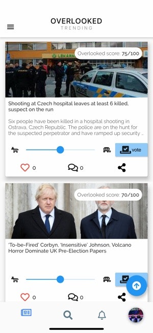 Overlooked gallery image