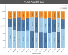 VizPick gallery image