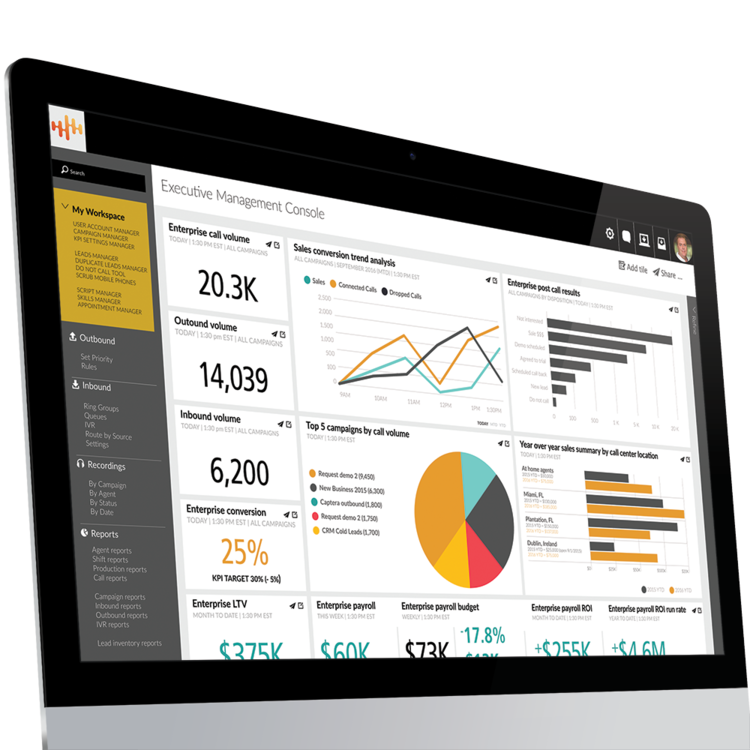 CallCenterNow gallery image