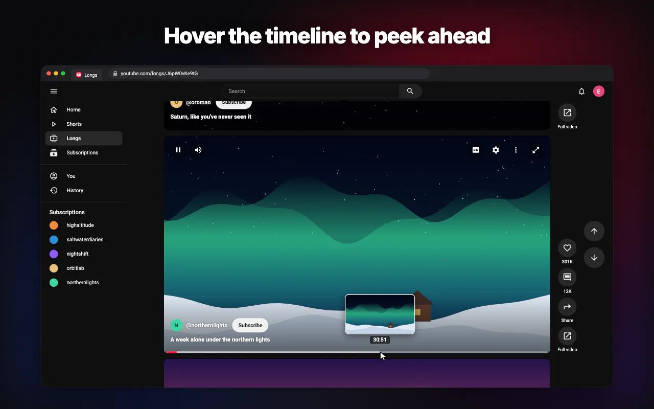 YT Longs gallery image