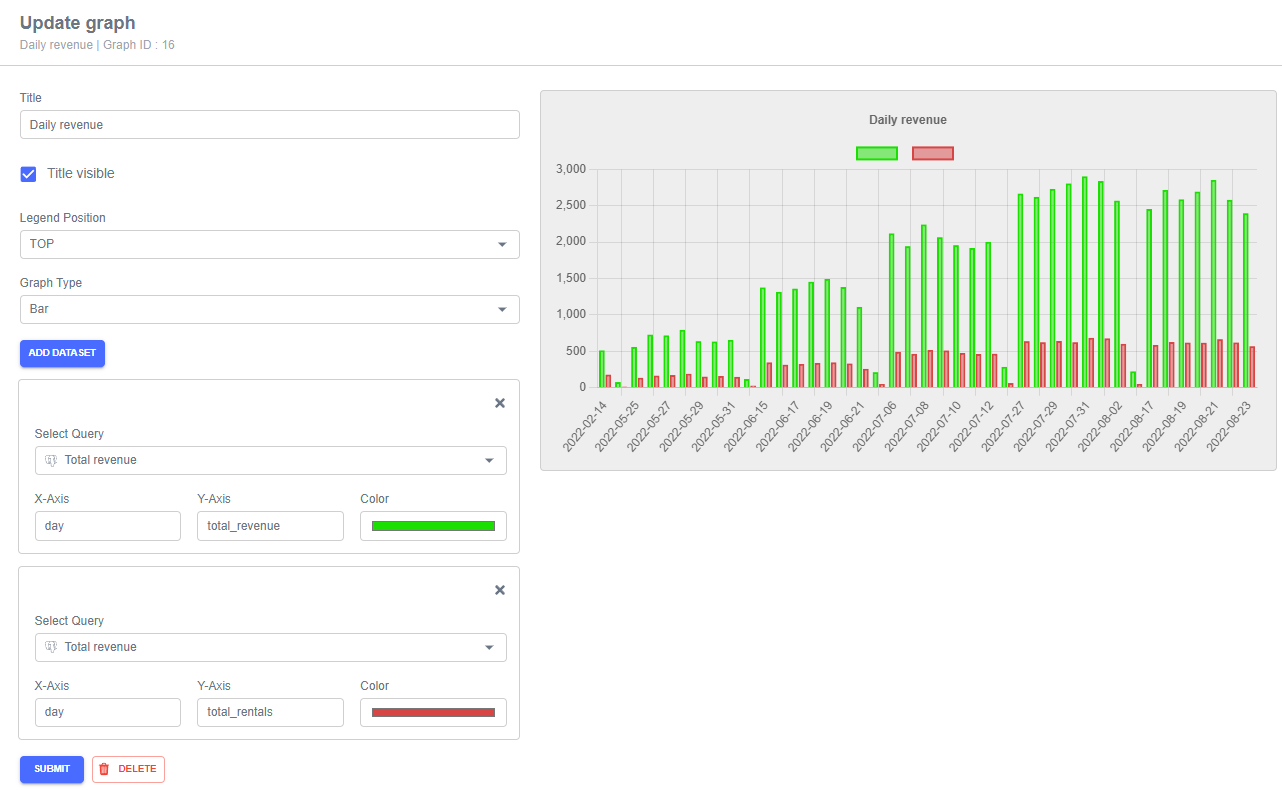 Jet Admin gallery image