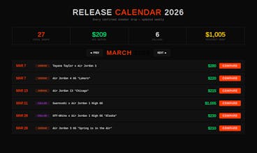 Sneaky Radar gallery image