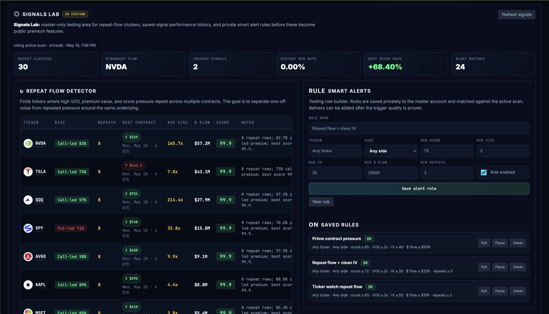 ConvexRadar gallery image