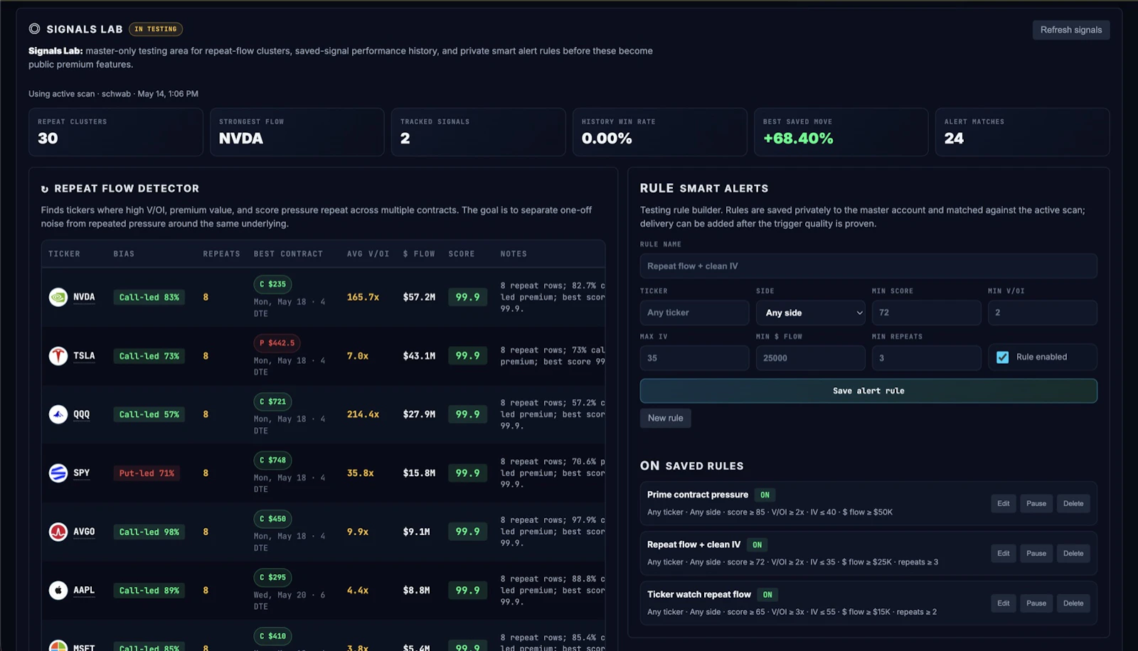 ConvexRadar screenshot 3