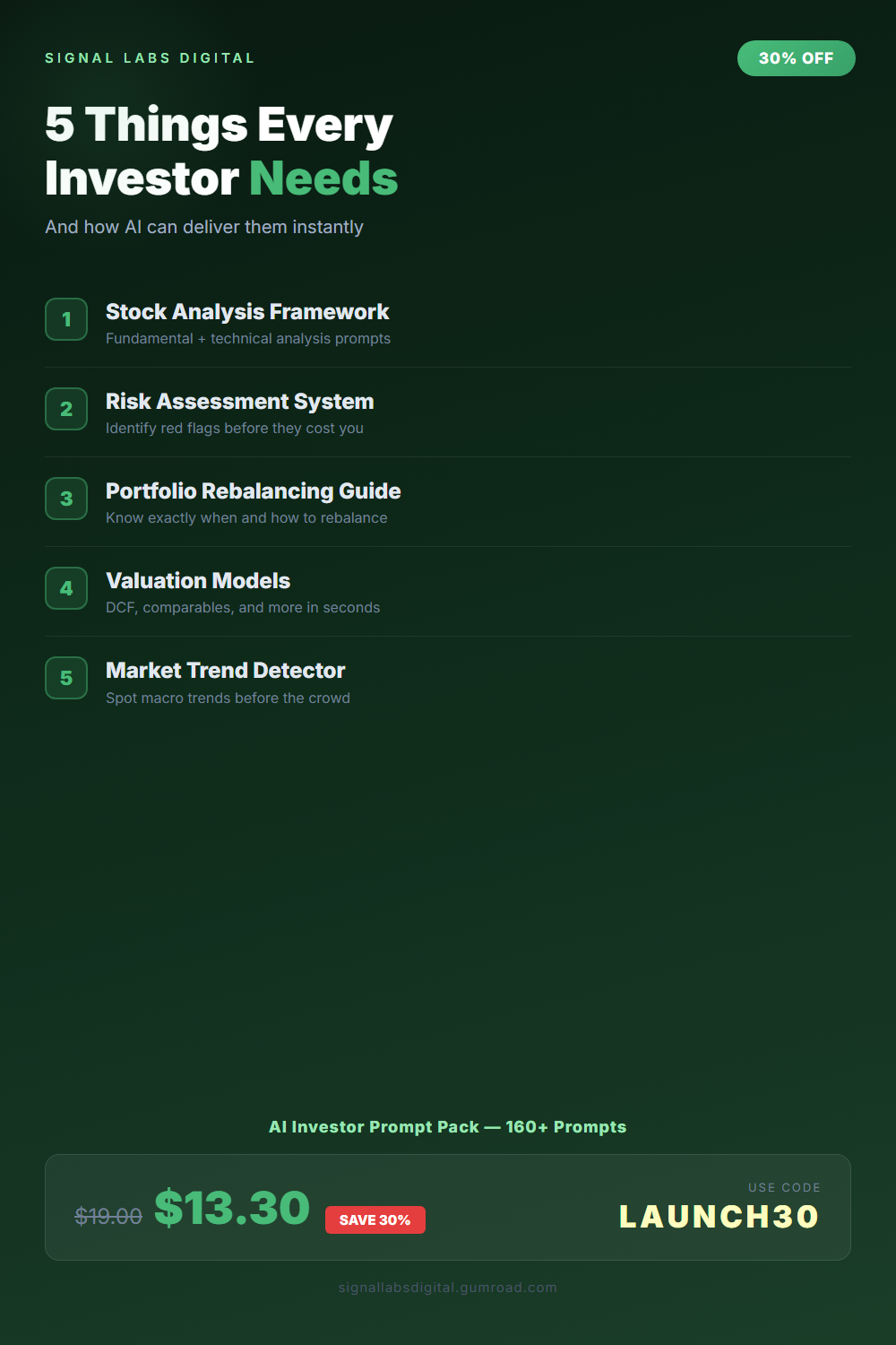 AI Investor Prompt Pack by Signal Labs gallery image