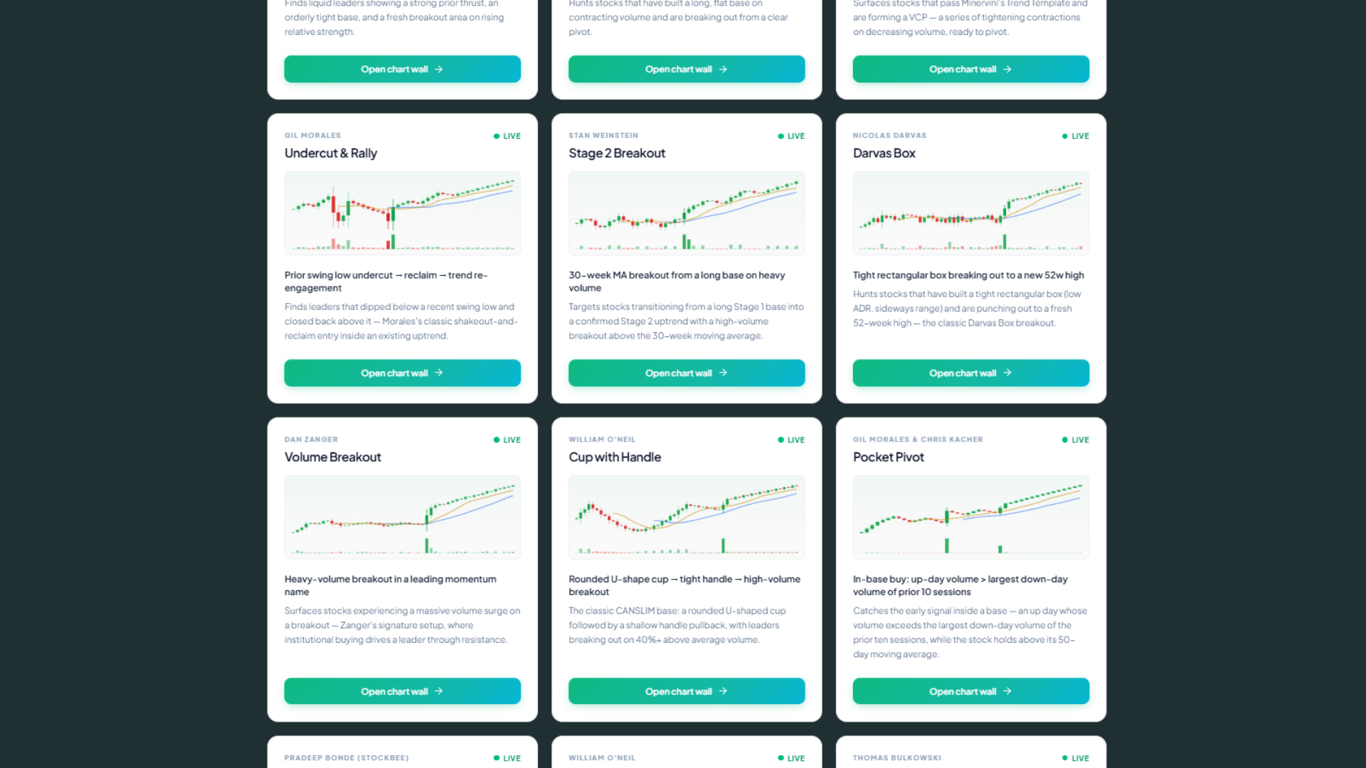 Stockta.ai — Momentum Stock Scanner gallery image