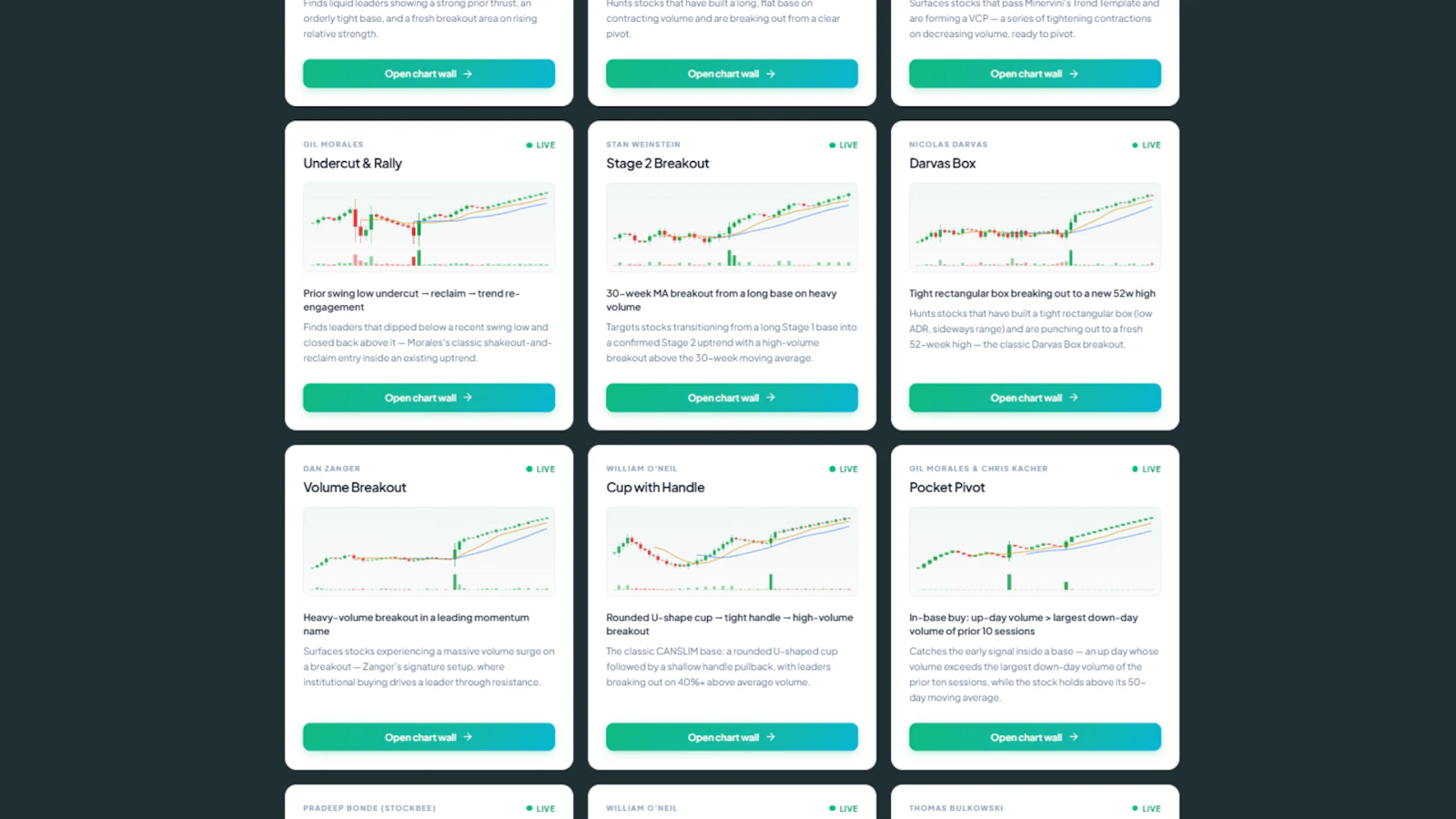 Stockta.ai — Momentum Stock Scanner screenshot 4
