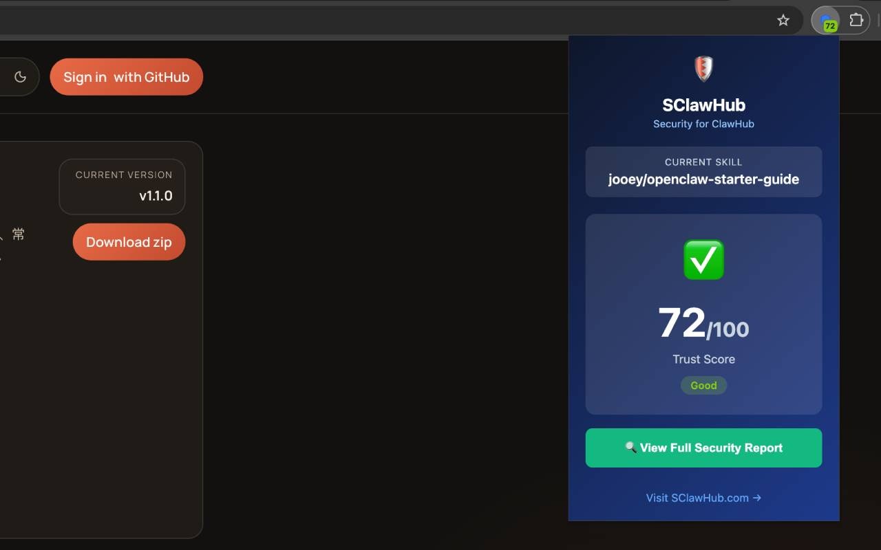 SClawHub gallery image