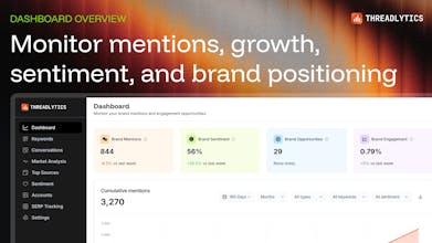 Threadlytics gallery image