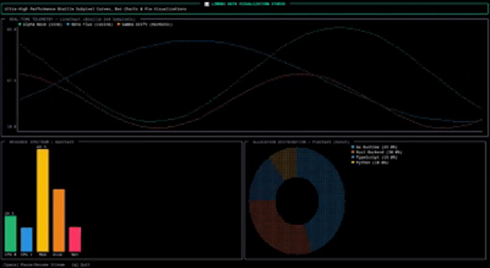 Limoni TUI Engine screenshot 4