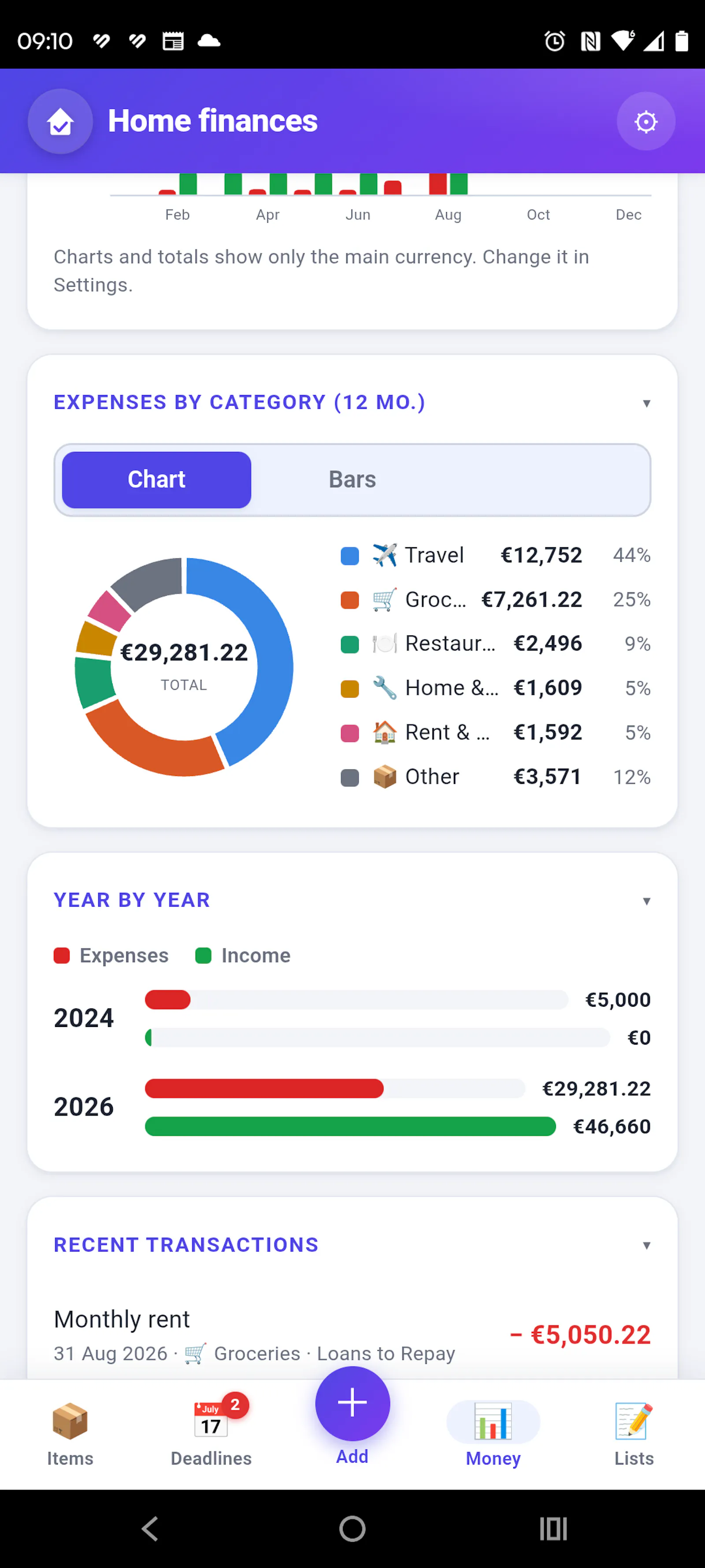 Domowik screenshot 4