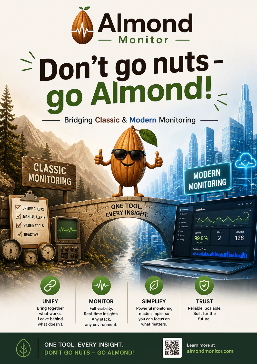 Almond Monitor — Monitoring the cool way gallery image