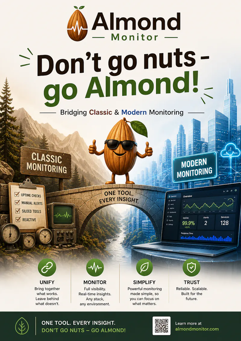 Almond Monitor — Monitoring the cool way screenshot 3