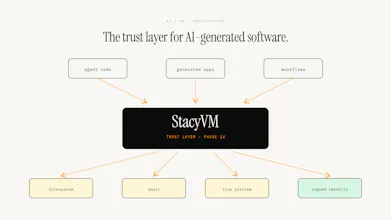 Stacy gallery image