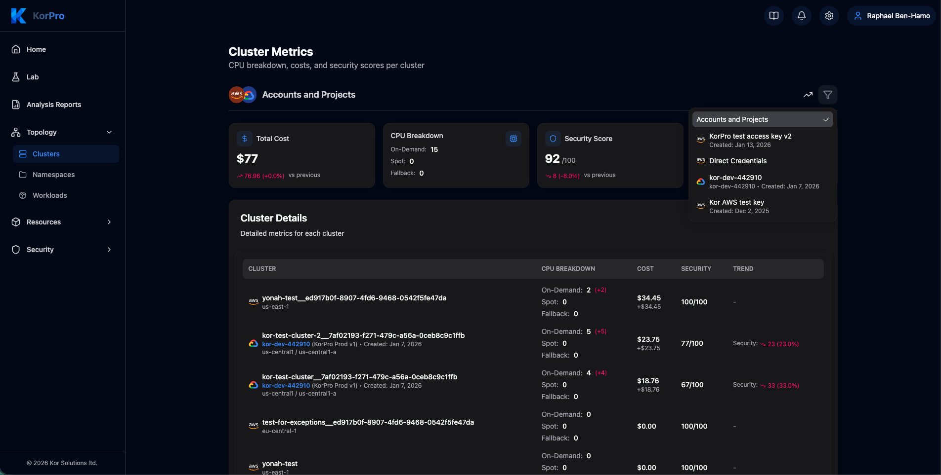 KorPro gallery image