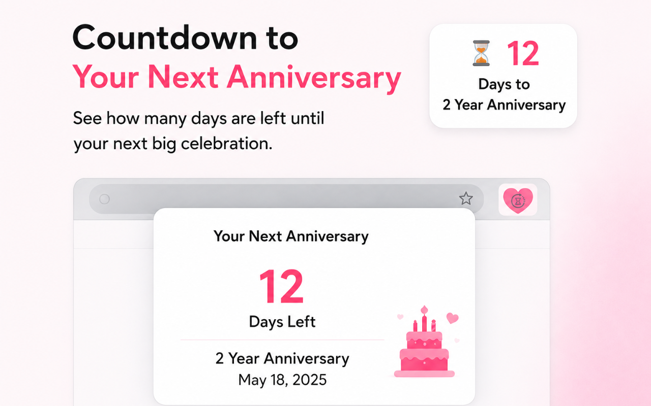 Love Counter & Anniversary Reminder gallery image