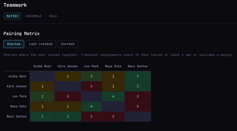 Mainline screenshot 3