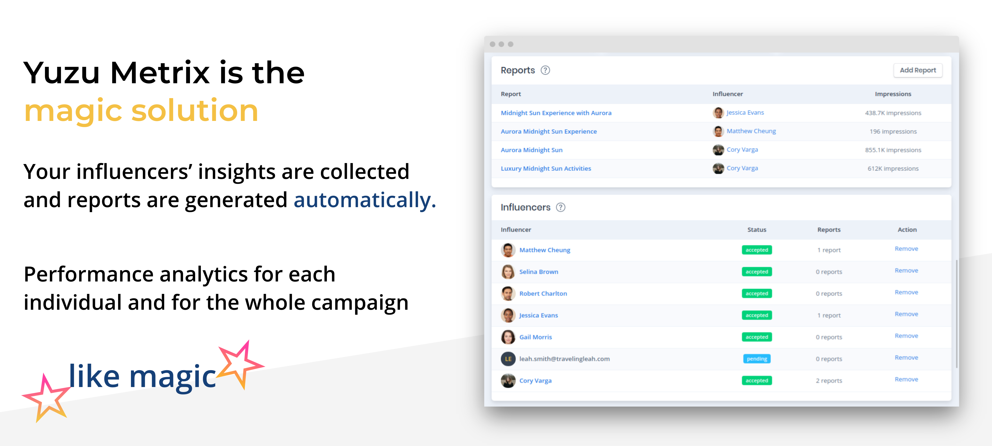 Yuzu Metrix gallery image