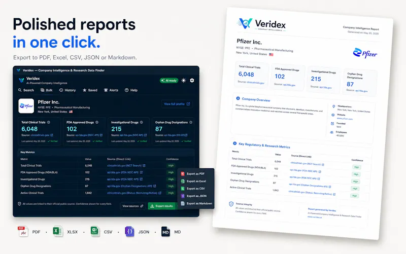 Veridex screenshot 4