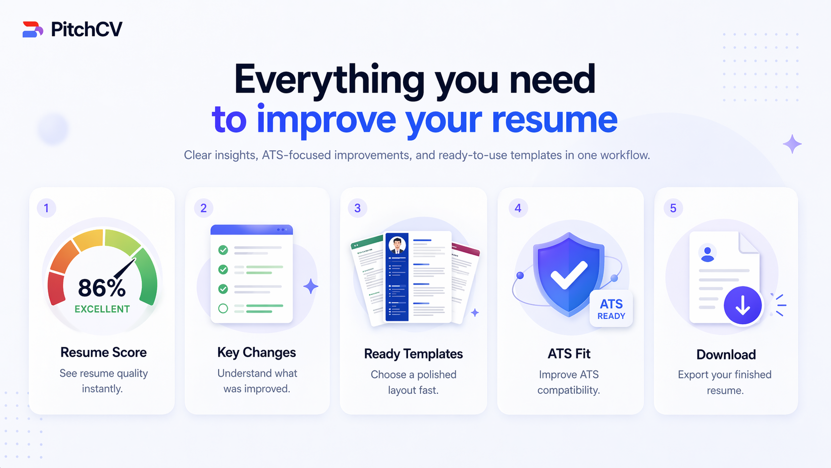 PitchCV gallery image