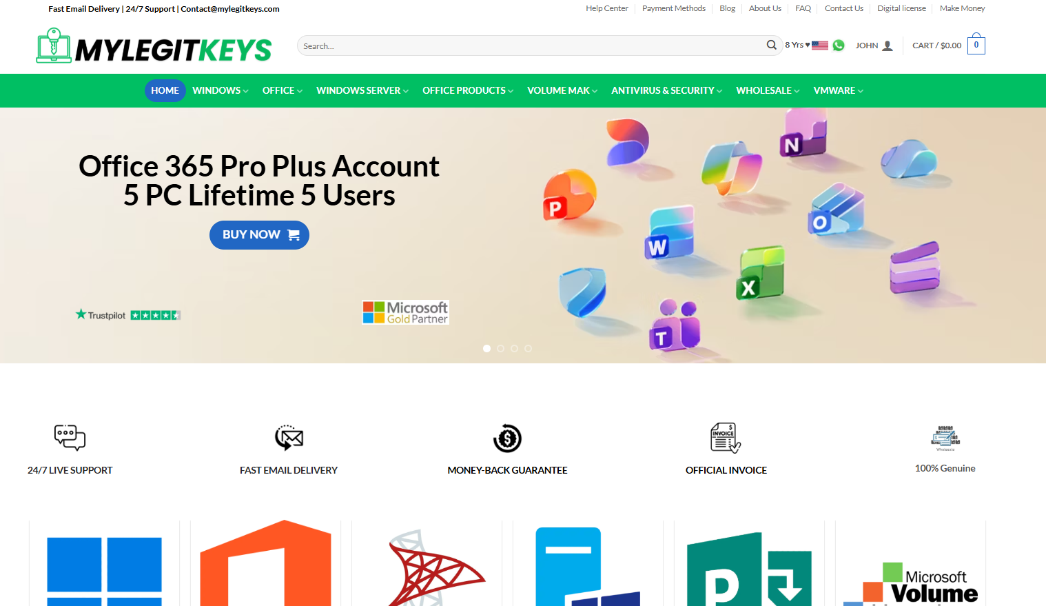 Cheap Software keys