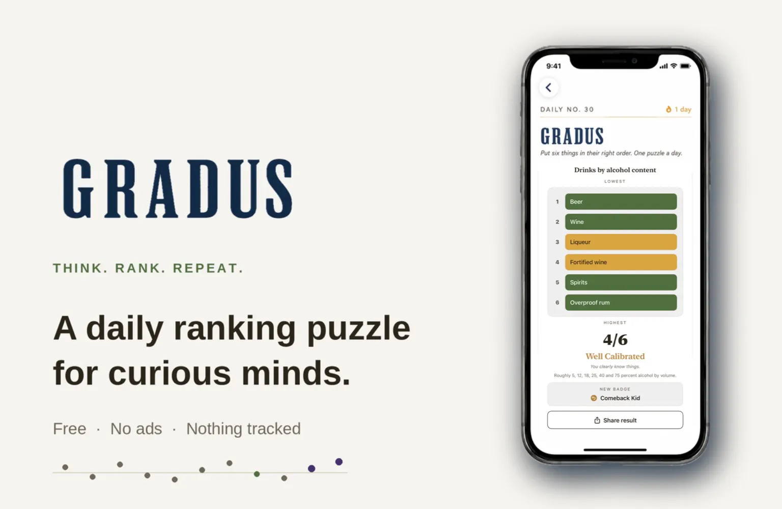 Gradus
