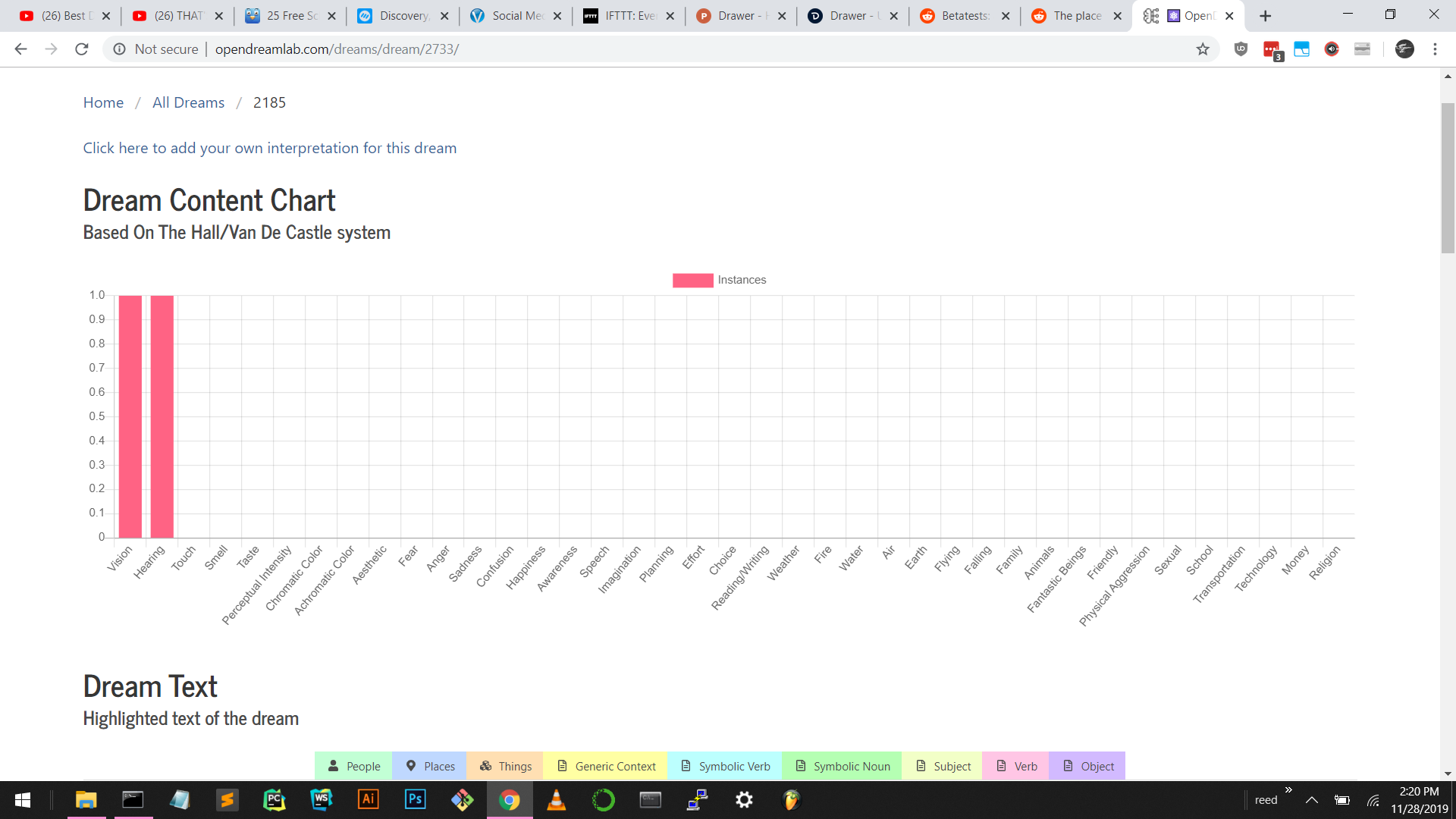 OpenDreamLab gallery image