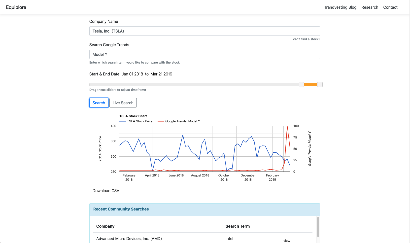 Equiplore gallery image