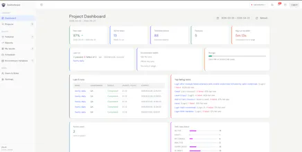 QualityKeeper Beta Launch gallery image