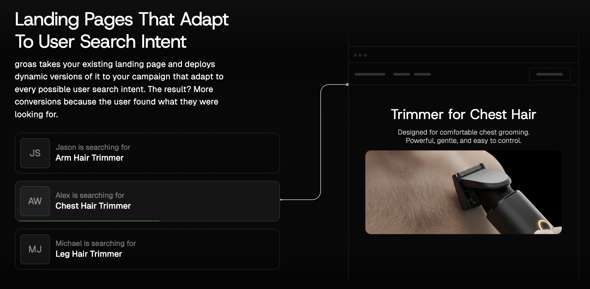 groas - Screenshot 5 showing product features and functionality