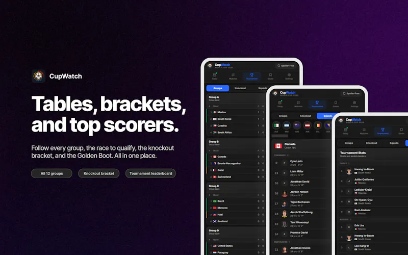 CupWatch screenshot 4