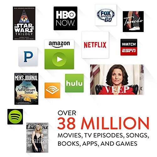 Amazon Fire gallery image