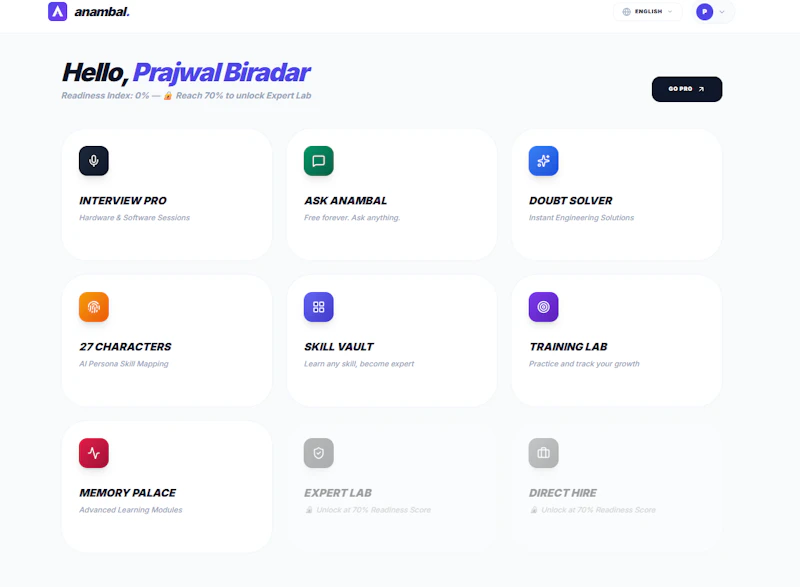 Anambal AI screenshot 1