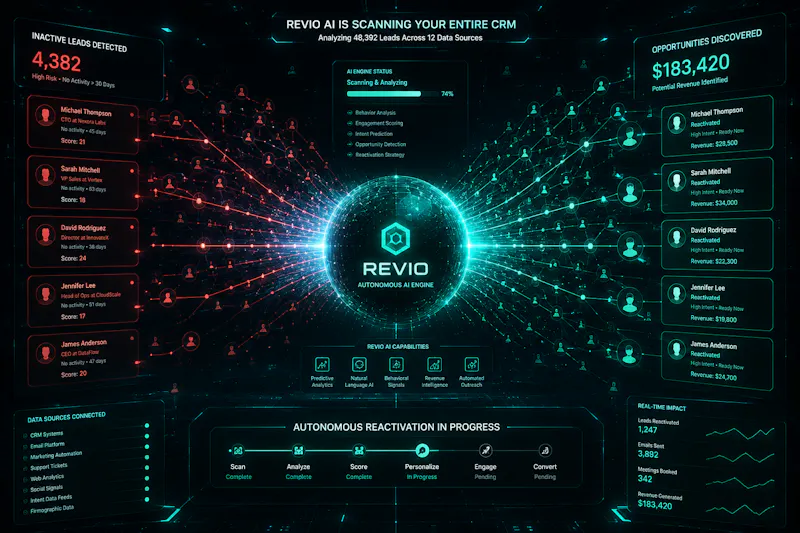 Revio — Revenue Intelligence AI screenshot 4