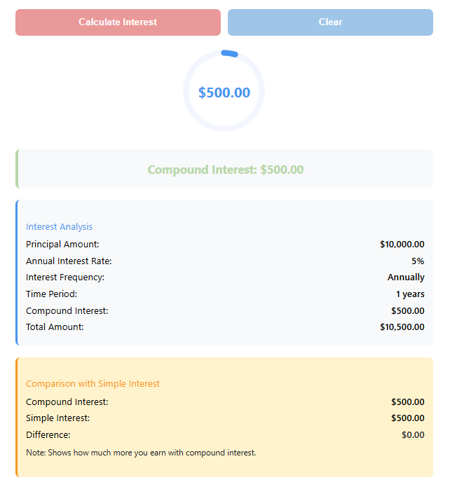 Compound Interest Calculator (Excel/PDF) gallery image