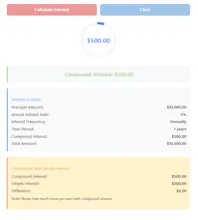 Compound Interest Calculator (Excel/PDF) gallery image