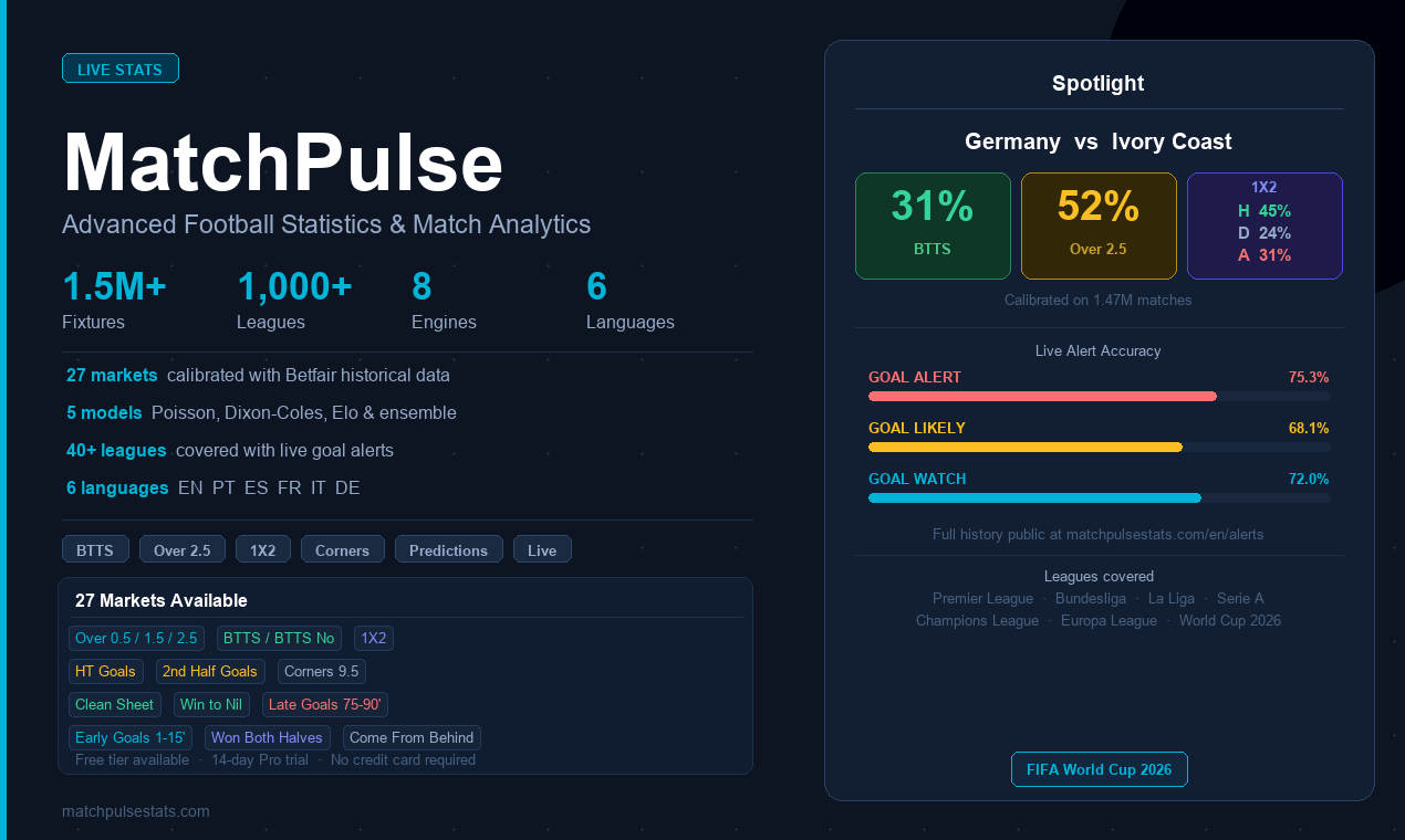 MatchPulse gallery image