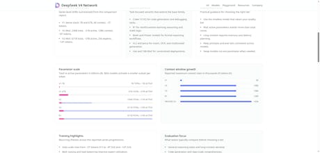 DeepSeek V4 Network gallery image