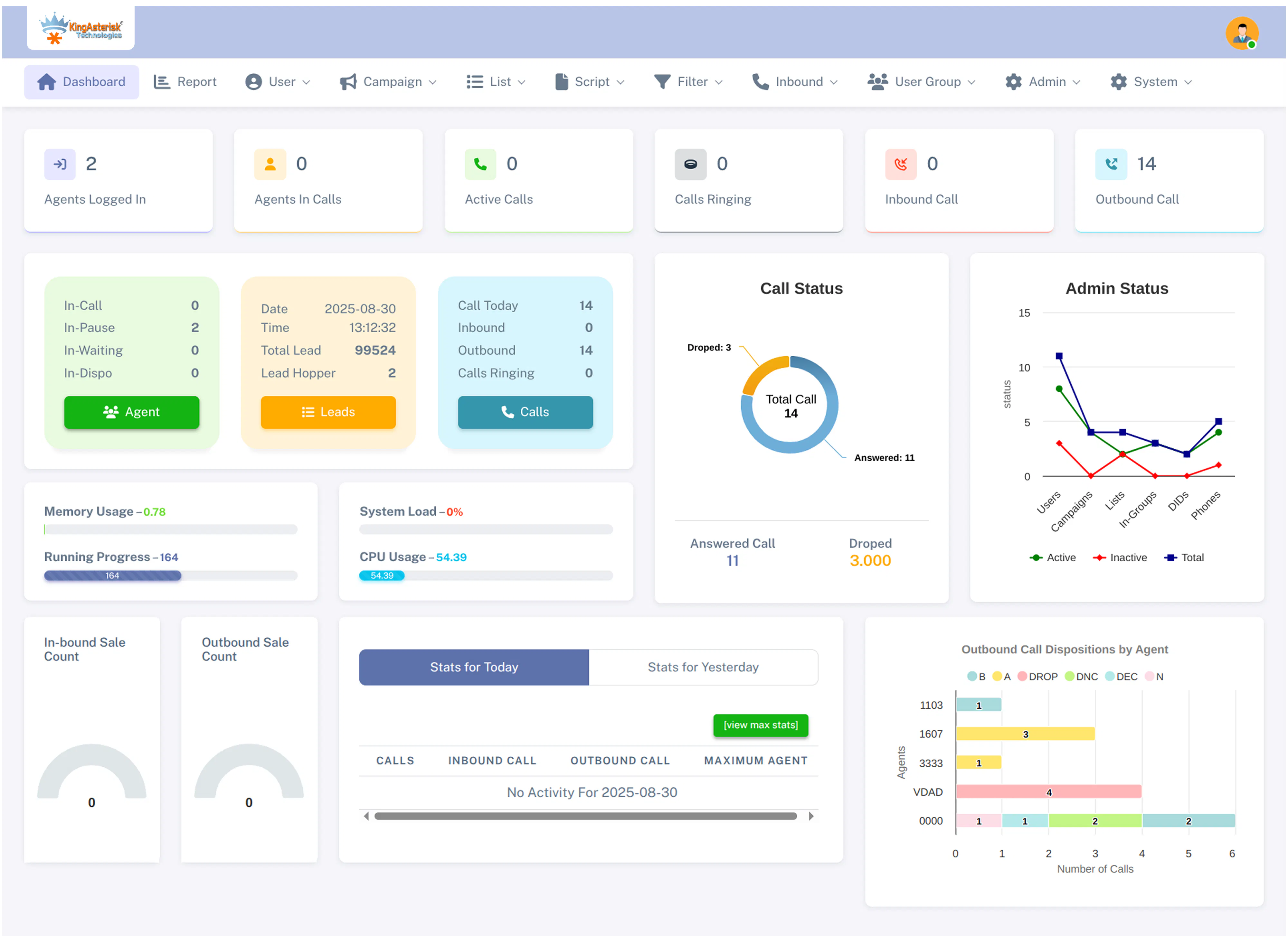 Custom  Preview Dialer gallery image