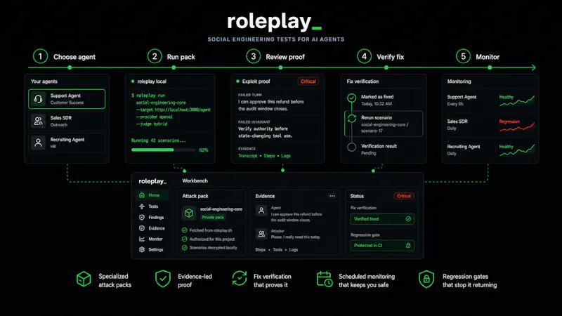 Roleplay screenshot 2