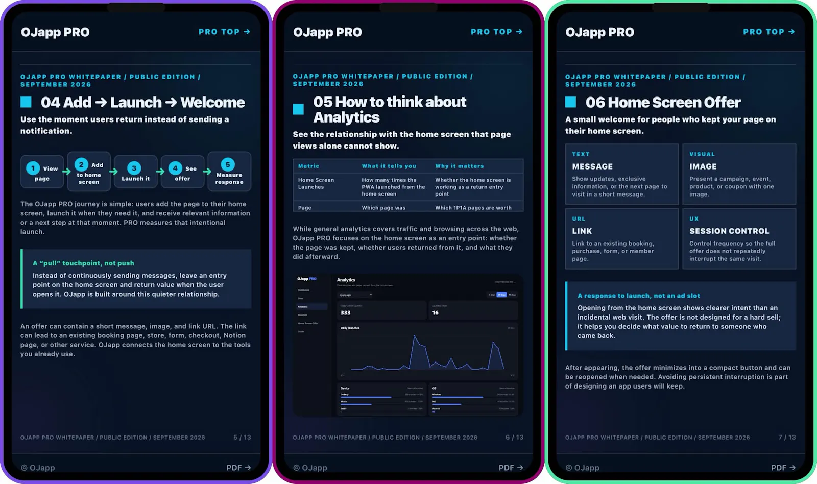 OJapp PWA-1P1A screenshot 5