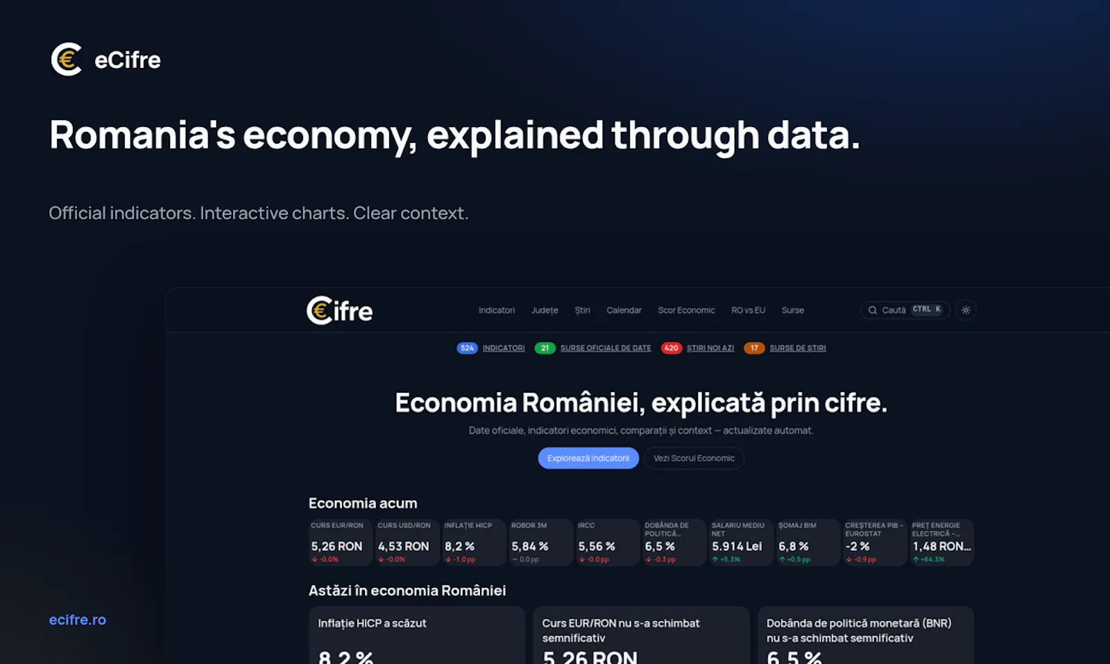 eCifre screenshot 6